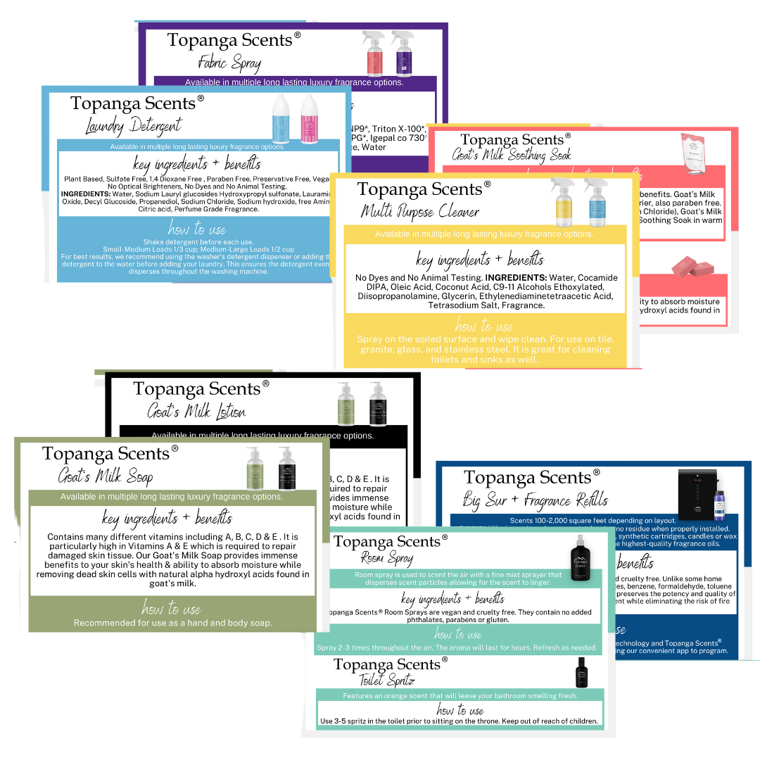 Product Features & Benefits Cards Topanga Scents Gear